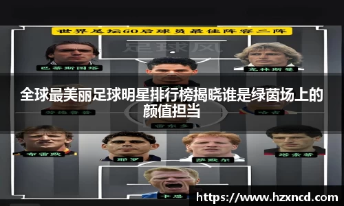 全球最美丽足球明星排行榜揭晓谁是绿茵场上的颜值担当