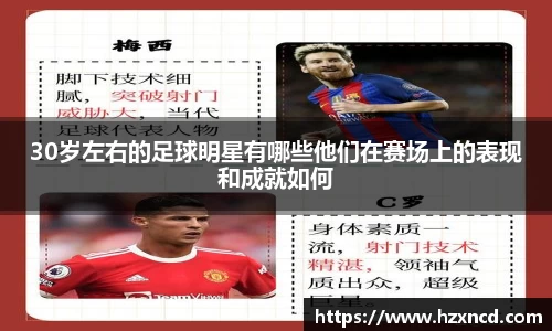 30岁左右的足球明星有哪些他们在赛场上的表现和成就如何