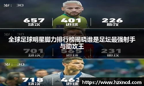 全球足球明星脚力排行榜揭晓谁是足坛最强射手与助攻王